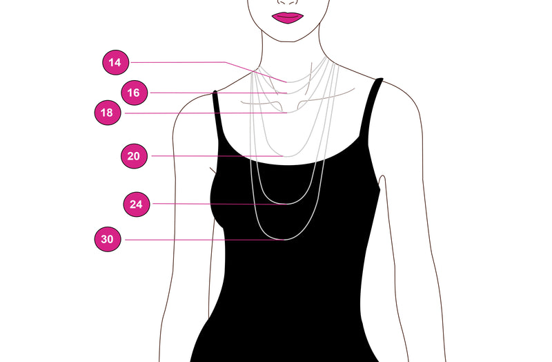 Necklace length guide